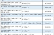 咸阳二中最新爆料消息,揭秘校园风云背后的真相