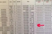 大连海关爆料事件最新进展,最新进展揭示调查新动向