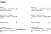 青岛银行 爆料最新消息,揭秘重大金融动态与影响